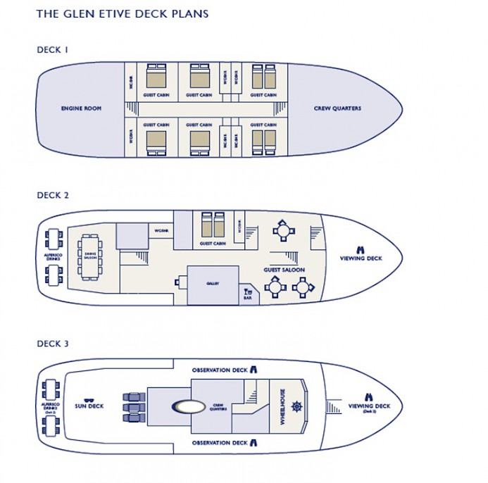 Glen Etive Deck Plans